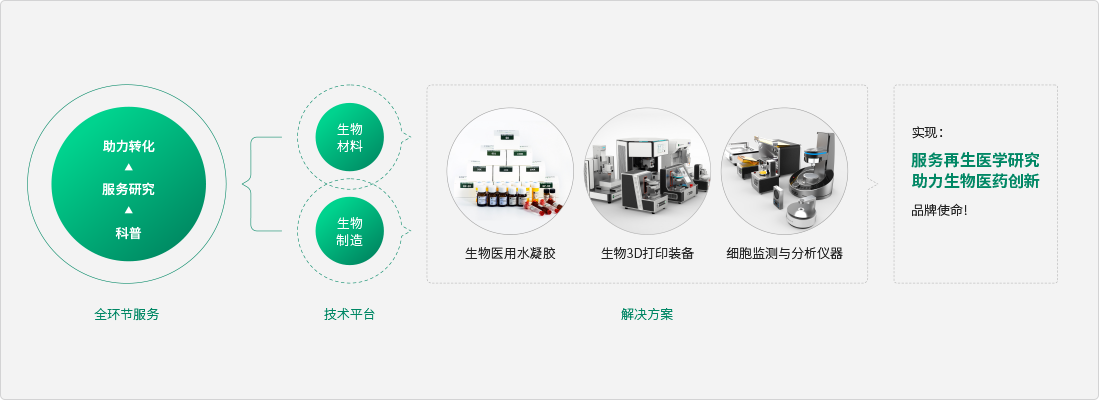 EFL在做什么？.png
